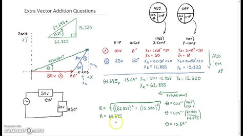 Vector Addition Practice Problems