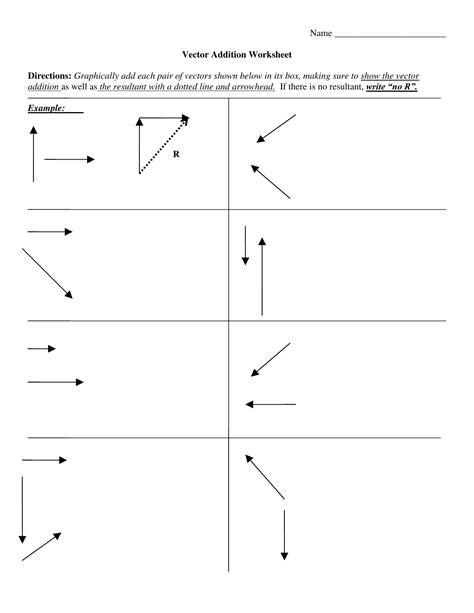 Vector Addition Worksheet With Answers Template And Worksheet Addition Of Vectors Worksheet Answers - Addition Of Vectors Worksheet Answers