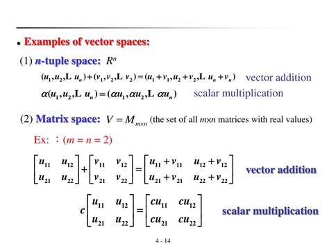 Vector Spaces And Matrices By Mc Jain
