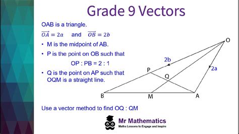 Vectors Gcse Maths Steps Examples Amp Worksheet Third Addition Of Vectors Worksheet Answers - Addition Of Vectors Worksheet Answers