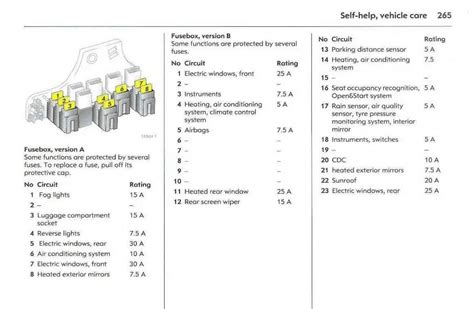 vectra b fuse box layout