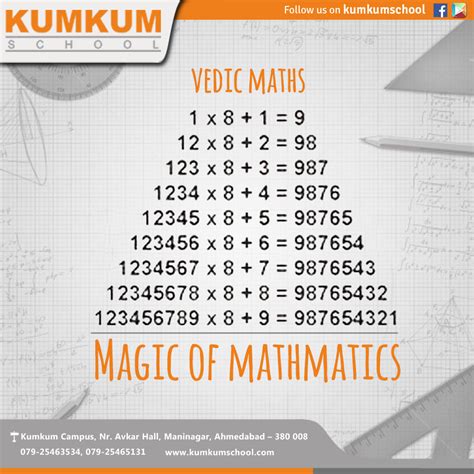 Vedic Maths Pdf