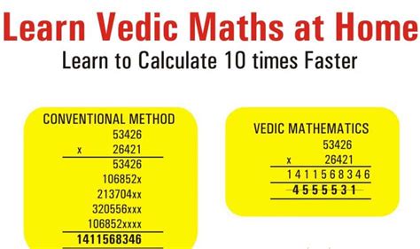 Read Vedic Math Tricks 