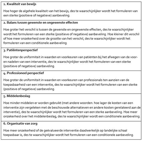 veelzijdige factoren