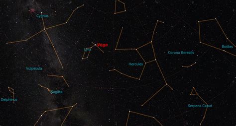 Vega Star Coordinates