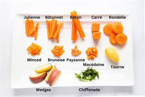 Vegetable Cuts Name