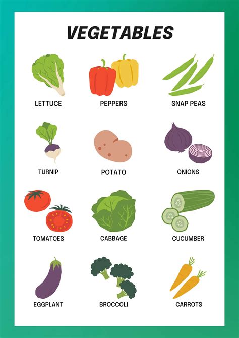 Vegetables List