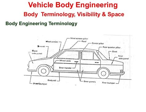 vehicle body engineering ppt link