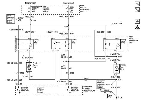 vehicle wiring chart load n lock systems