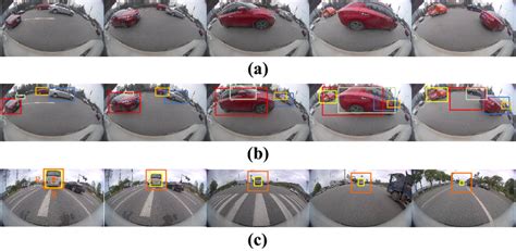 Download Vehicle Detection Using Fisheye Camera Ssrg Journals 