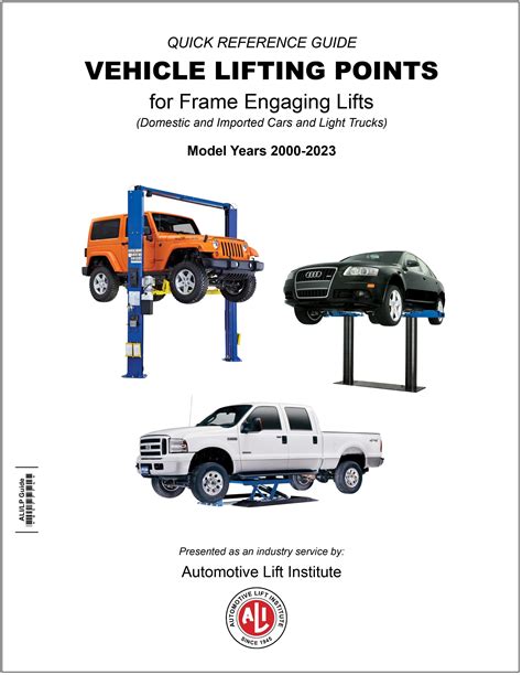 Read Online Vehicle Lifting Points Guide 