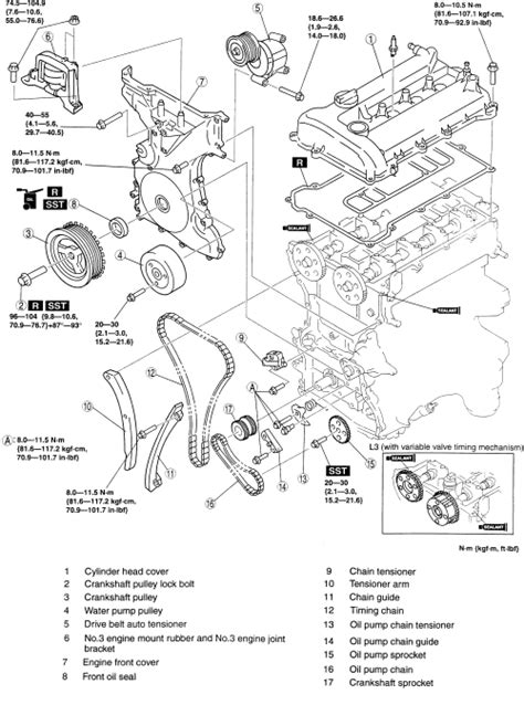 Download Vehicle Repair Guides Diagrams 