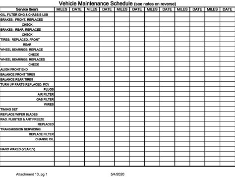 Read Vehicle Service Checklist Vehicle Maintenance Log 
