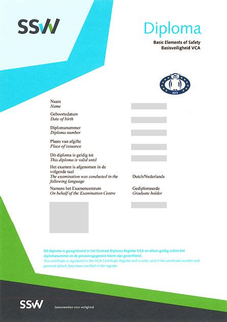 veiligheidsdiploma