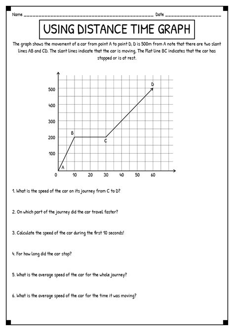 Velocity Time Graph Worksheet   Distance Time And Velocity Time Graphs Worksheet Tes - Velocity Time Graph Worksheet
