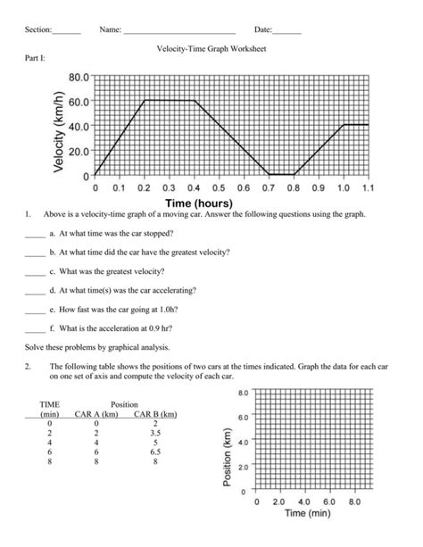 Velocity Time Graph Worksheet With Answers Pdf 8211 Position Time Graph Worksheet With Answers - Position Time Graph Worksheet With Answers