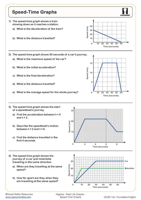 Velocity Time Graphs Questions Worksheets And Revision Mme Velocity Time Graph Worksheet - Velocity Time Graph Worksheet