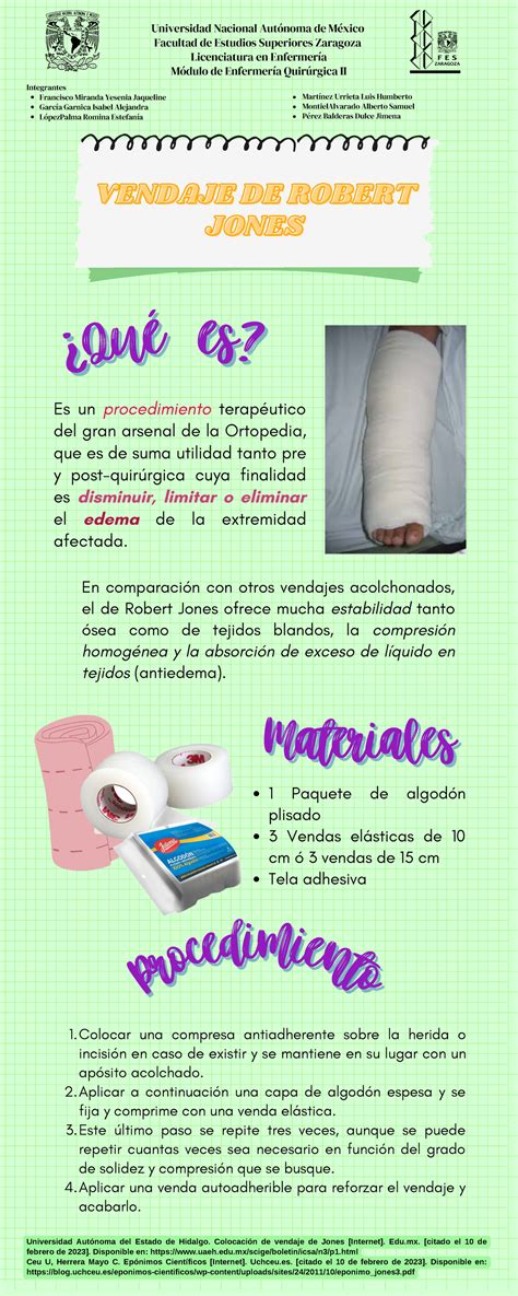 Vendaje De Jones