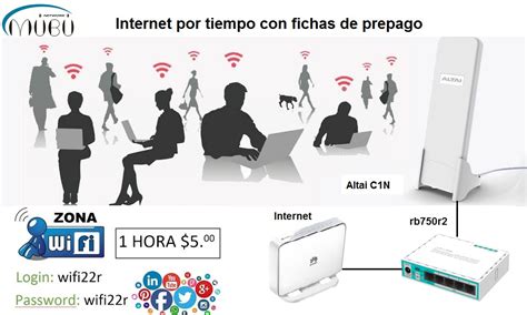 vender internet wifi
