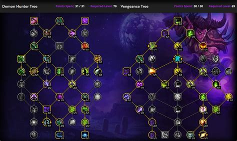 Vengeance Dh Bis
