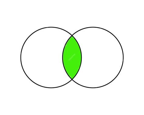 Venn Diagram