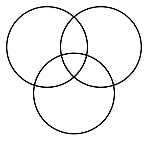 Venn Diagram 3 Circles Read Write Think Reading A Venn Diagram - Reading A Venn Diagram