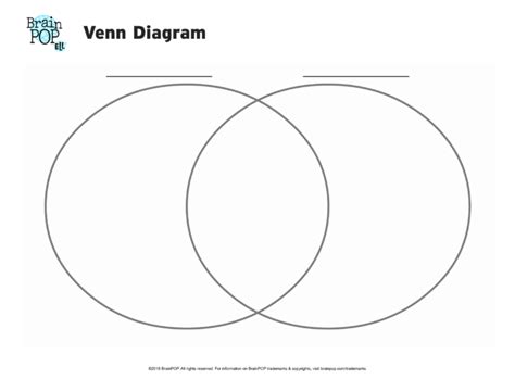 Venn Diagram Brainpop Educators Graphic Organizer Venn Diagram - Graphic Organizer Venn Diagram