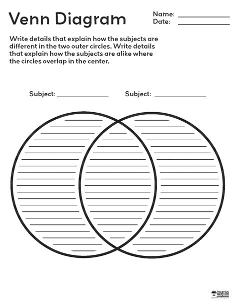 Venn Diagrams Free Printable Graphic Organizers Student Handouts Compare And Contrast Venn Diagram Printable - Compare And Contrast Venn Diagram Printable
