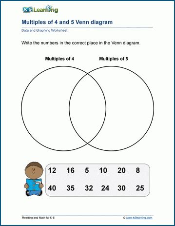 Venn Diagrams K5 Learning Venn Diagram Worksheet Math - Venn Diagram Worksheet Math