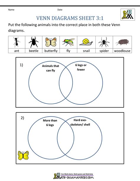 Venn Diagrams Worksheet For 1st Grade Lesson Planet Venn Diagram Math Worksheets - Venn Diagram Math Worksheets