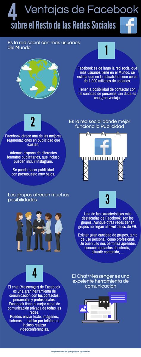 Ventajas De Facebook