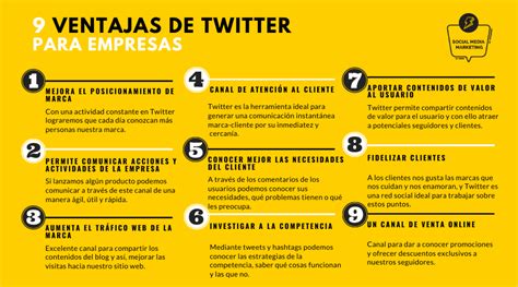 Ventajas De Twitter