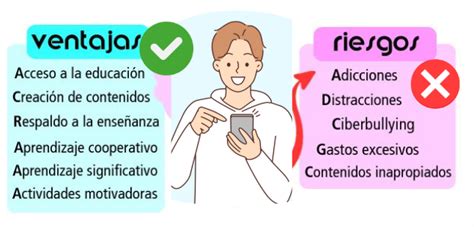 Ventajas Del Celular