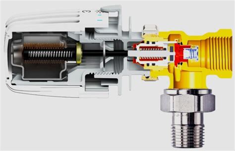ventil Nedir Ne Demek.