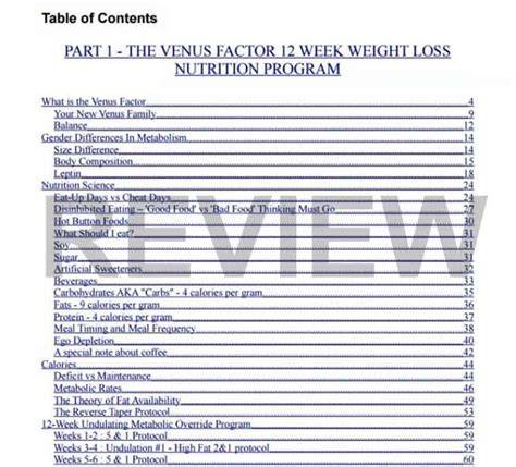 venus factor diets and weight loss