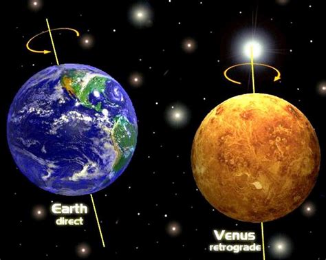 Venus Orbiting The Sun
