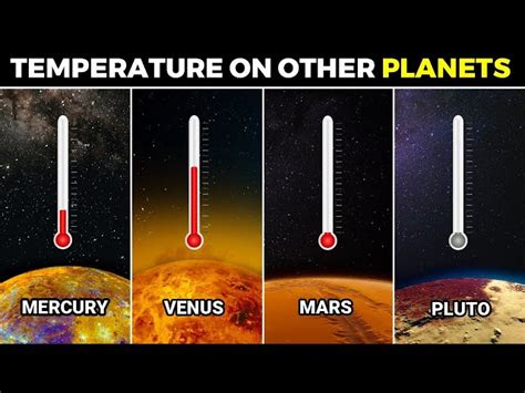 Venus Temperature