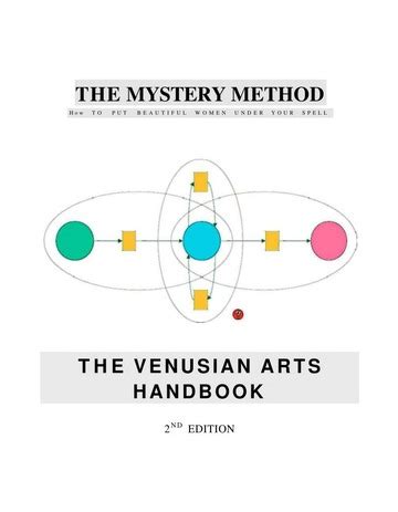 Venusian Arts