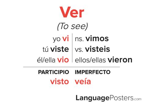Ver Conjugation Preterite