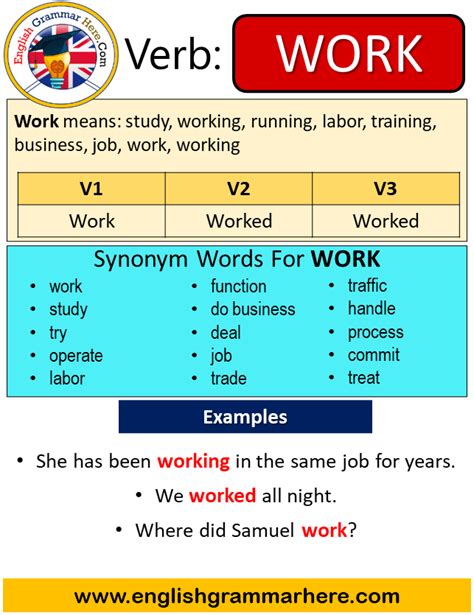 verb 2 work | WORK JOB OCCUPATION CAREER HelloChao