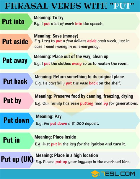 Verb 3 Put