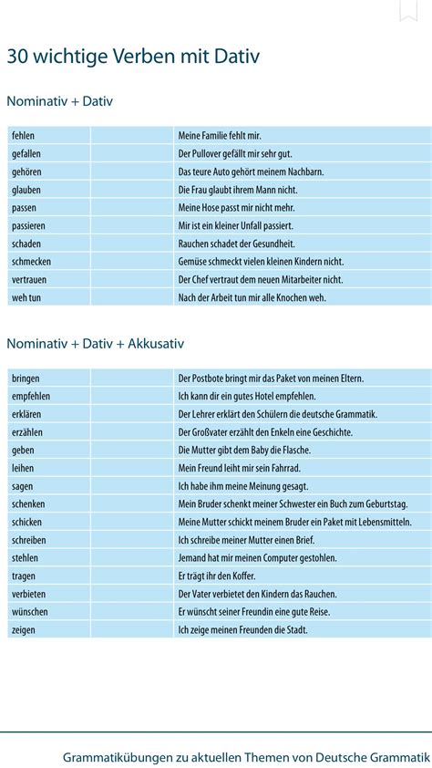 Verb Mit Dativ