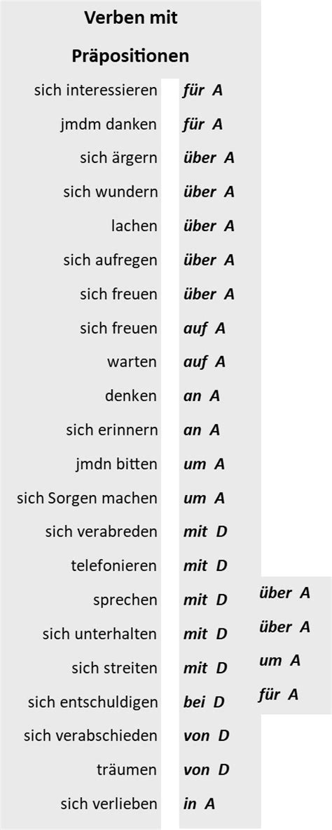 Verb Mit Präposition