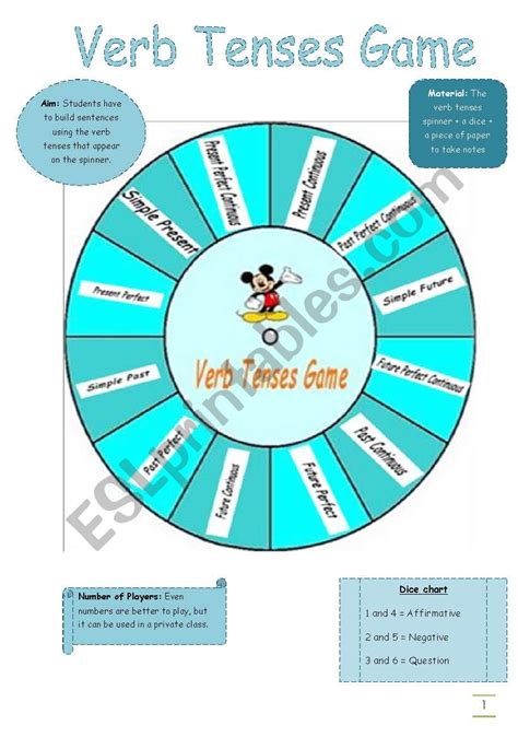 Verb Tense Practice Games For Kids Verb Tense First Grade Verb Tenses - First Grade Verb Tenses