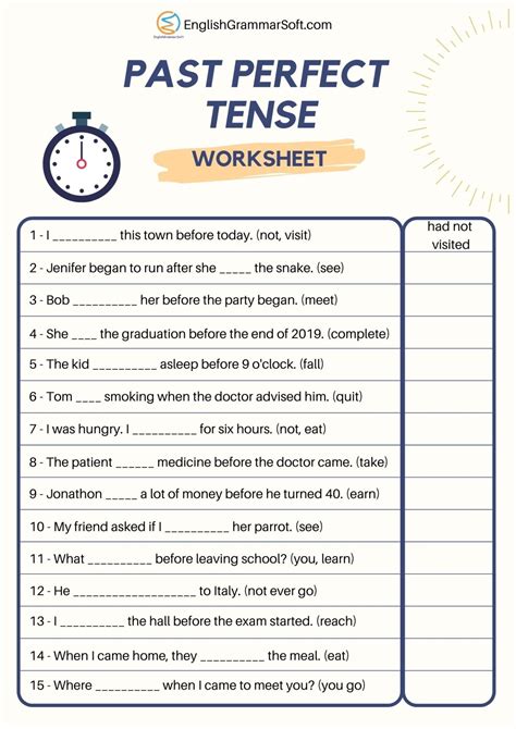 Verb Tense Worksheets Past Perfect Perfect Tense Verb Worksheet - Perfect Tense Verb Worksheet