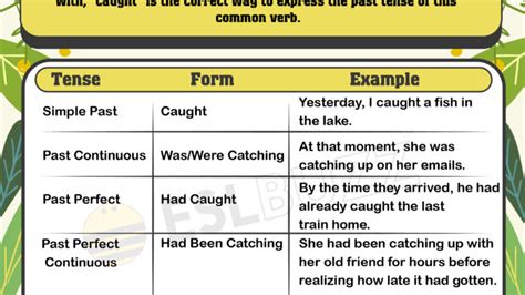 Verb Tenses Archives Eslbuzz Catch In Past Tense - Catch In Past Tense