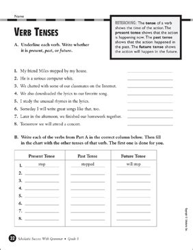 Verb Tenses Fifth Grade English Worksheets Biglearners Future Tense Worksheet Fifth Grade - Future Tense Worksheet Fifth Grade