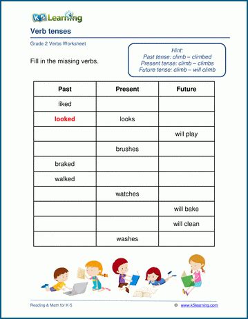 Verb Tenses Worksheets For Grade 2 K5 Learning Worksheet Verb Grade 2 - Worksheet Verb Grade 2