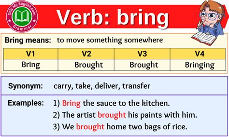 VERB 2 BRING - 'A to Z' List of Phrasal Verbs