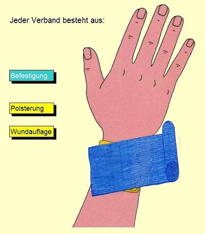 verband wiki